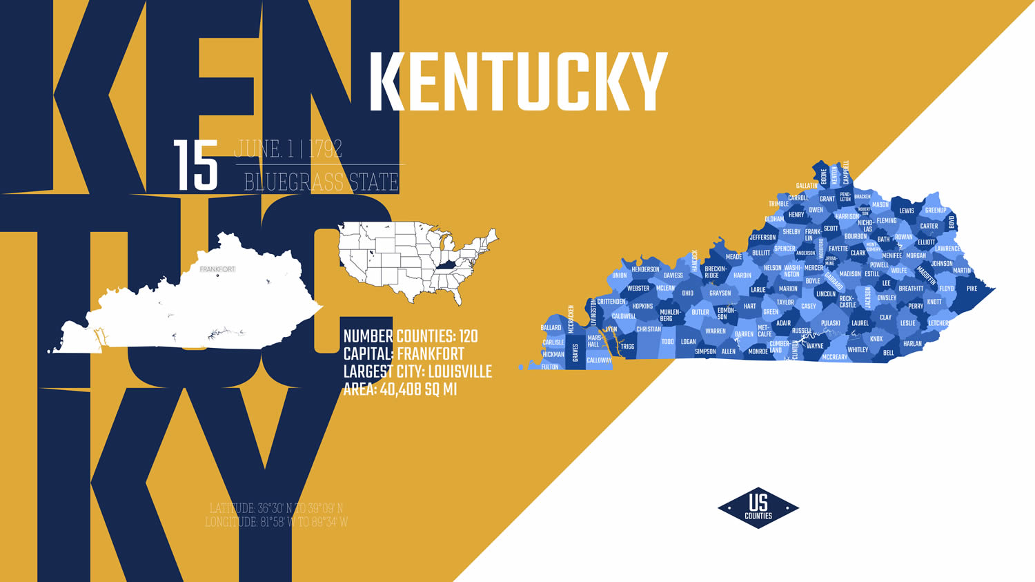 Junk Removal Northern Kentucky Service Areas