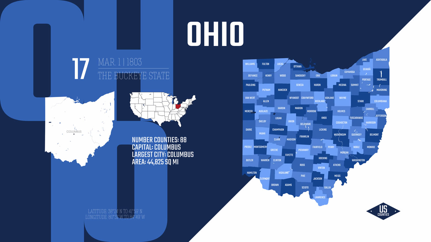 Junk Removal Ohio Service Areas